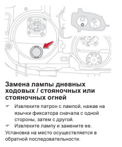 Заміна лампочки ДХО 1