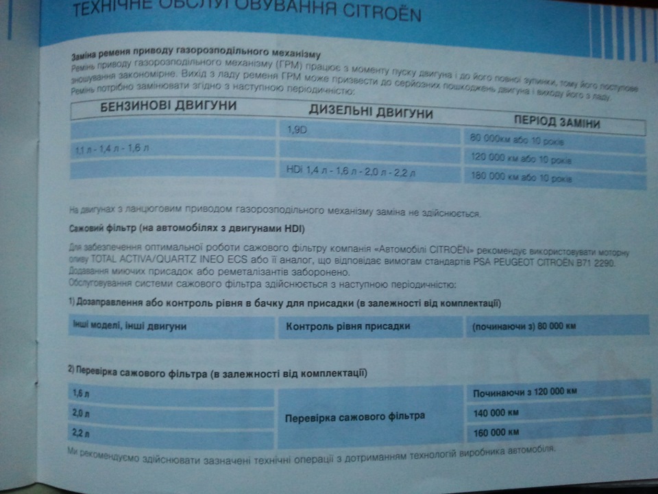 Регламент ТО 2