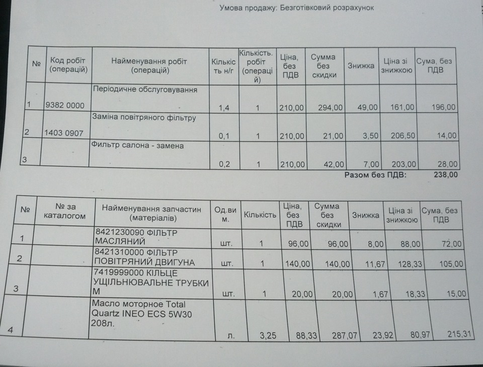 Перша проблема 2