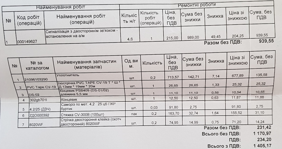 Встановлення сигналізації StarLine A63 4