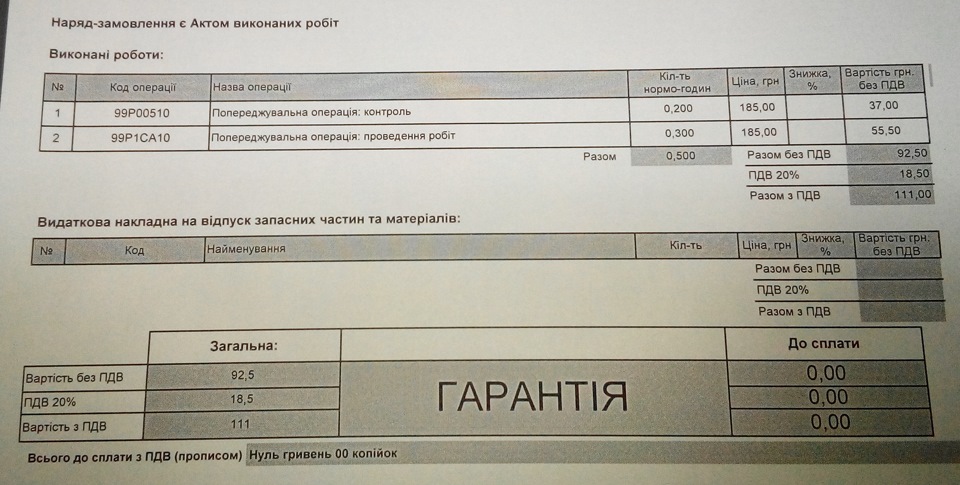 Кампанія з модернізації опори вентилятора 1