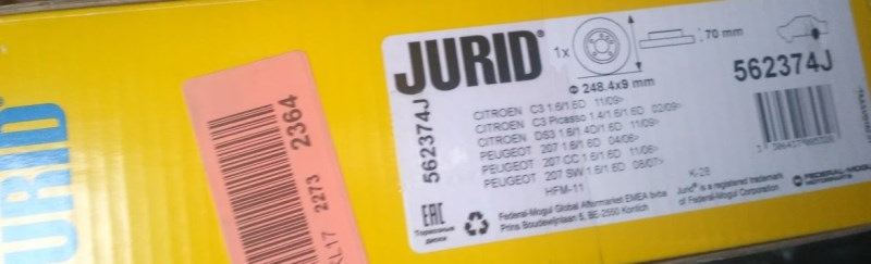 Майбутнє ТО, закупівля та спостереження 1