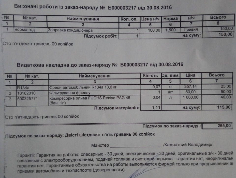 Профілактика кондиціонера 4