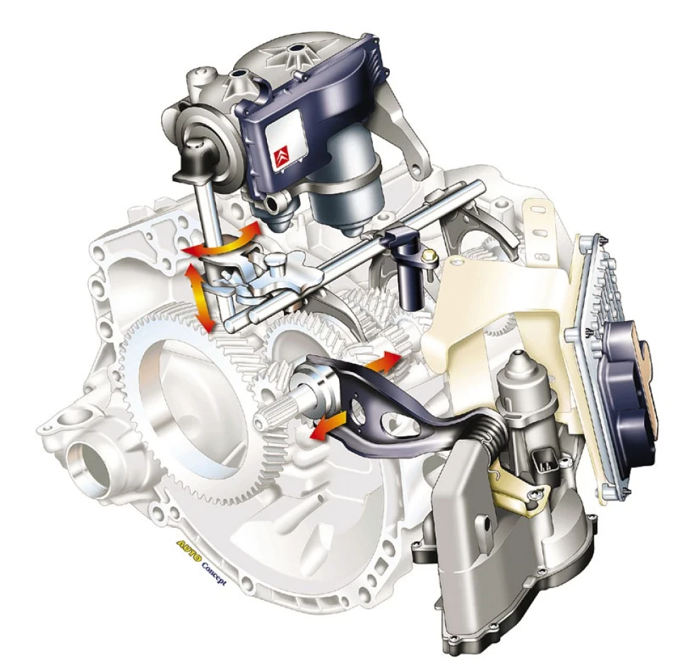 Gearbox Faulty. Цього разу серйозніше