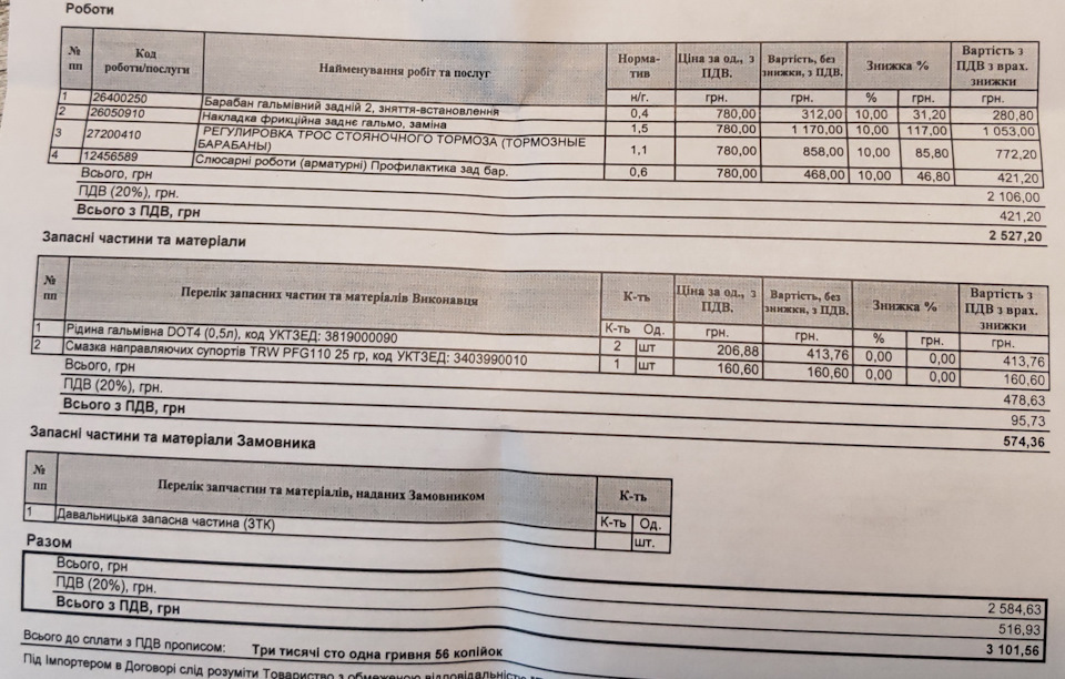 ТО 80 000 своїми руками, підготовка до заміни задніх колодок, перевзуття 3