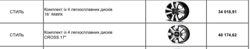 Диски на літо. 1