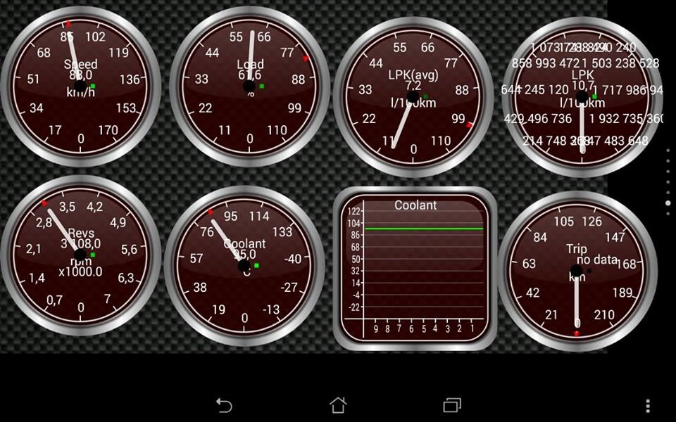 ODB2 + Android 1