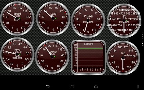 ODB2 + Android 2