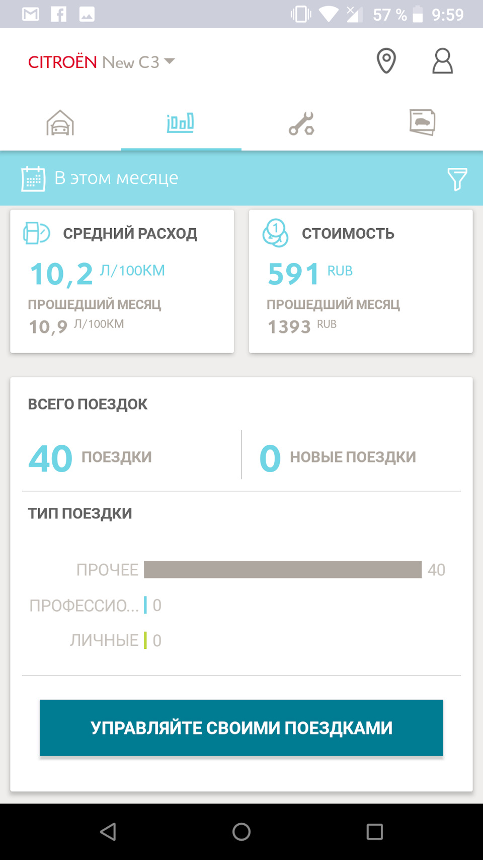 Citroen C3 - витрата, дані з MyCitroen 1