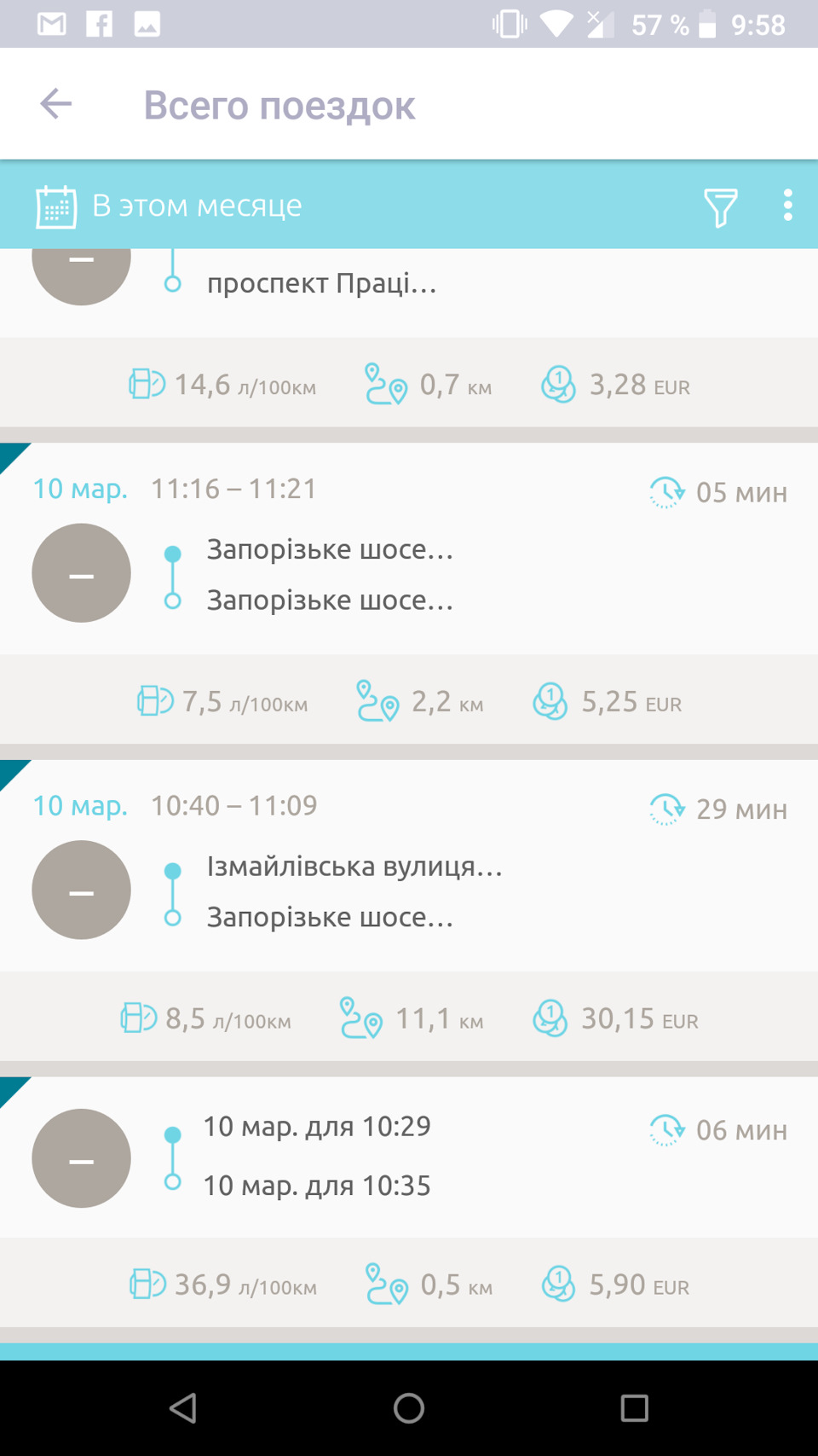 Citroen C3 - витрата, дані з MyCitroen 4