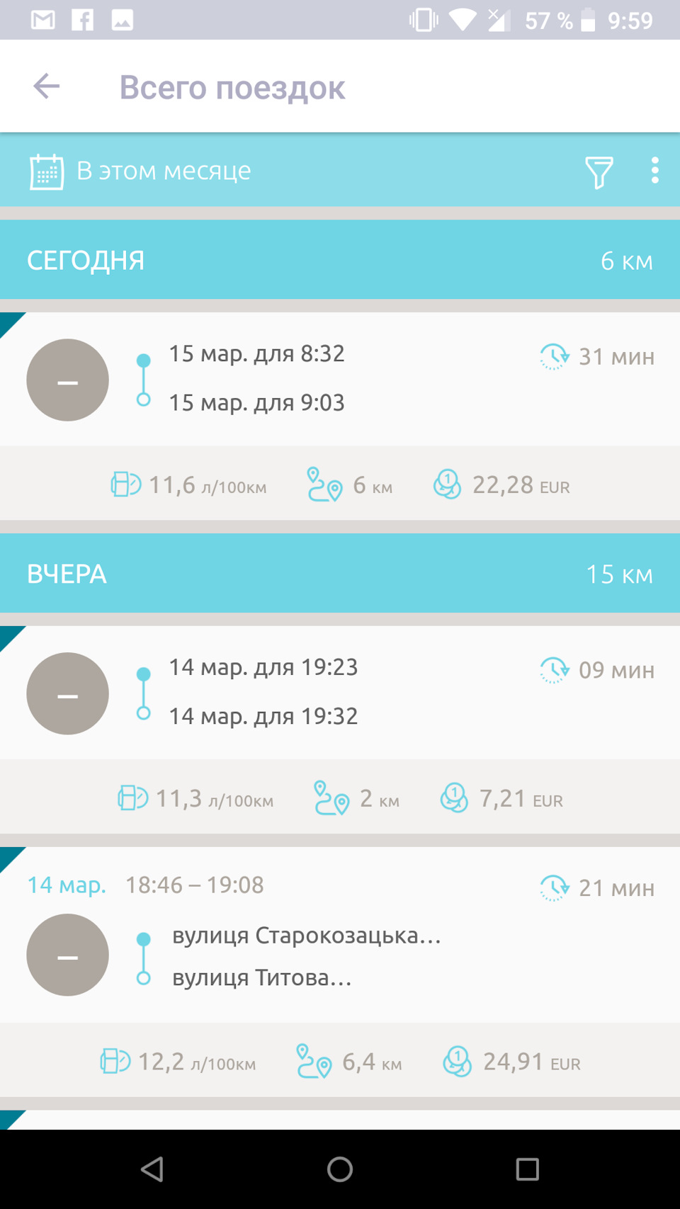 Citroen C3 - витрата, дані з MyCitroen 2