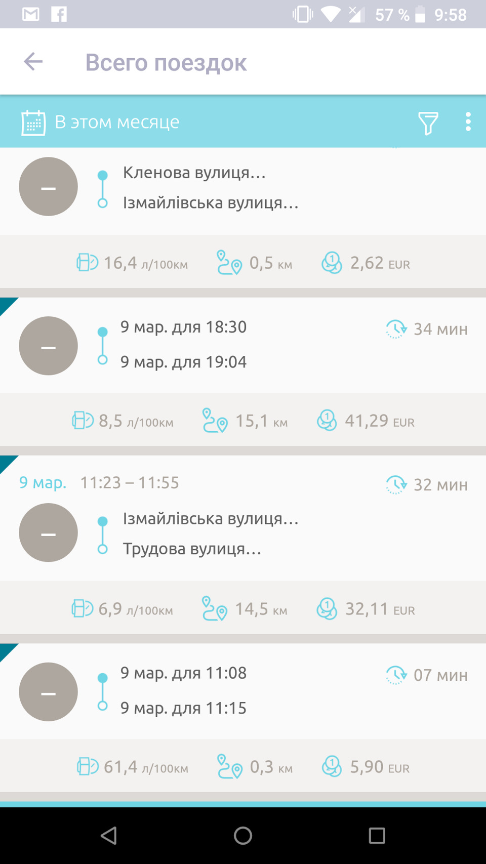 Citroen C3 - витрата, дані з MyCitroen 5