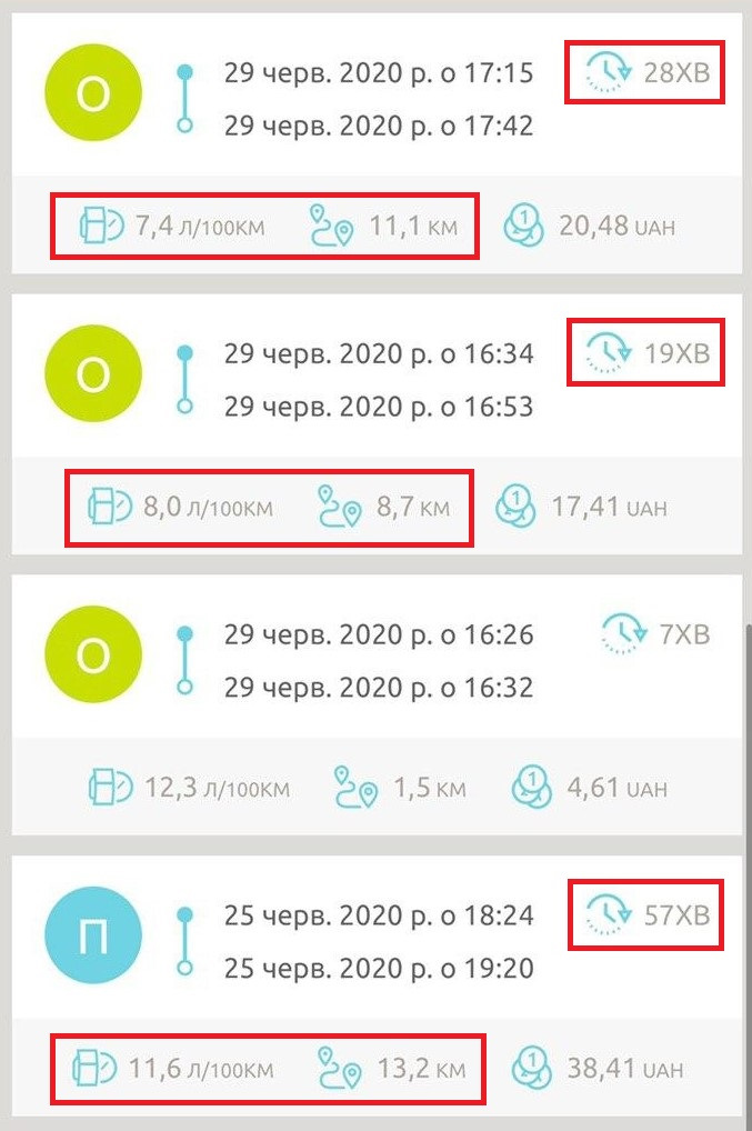 Перша 1000 пройдена 3