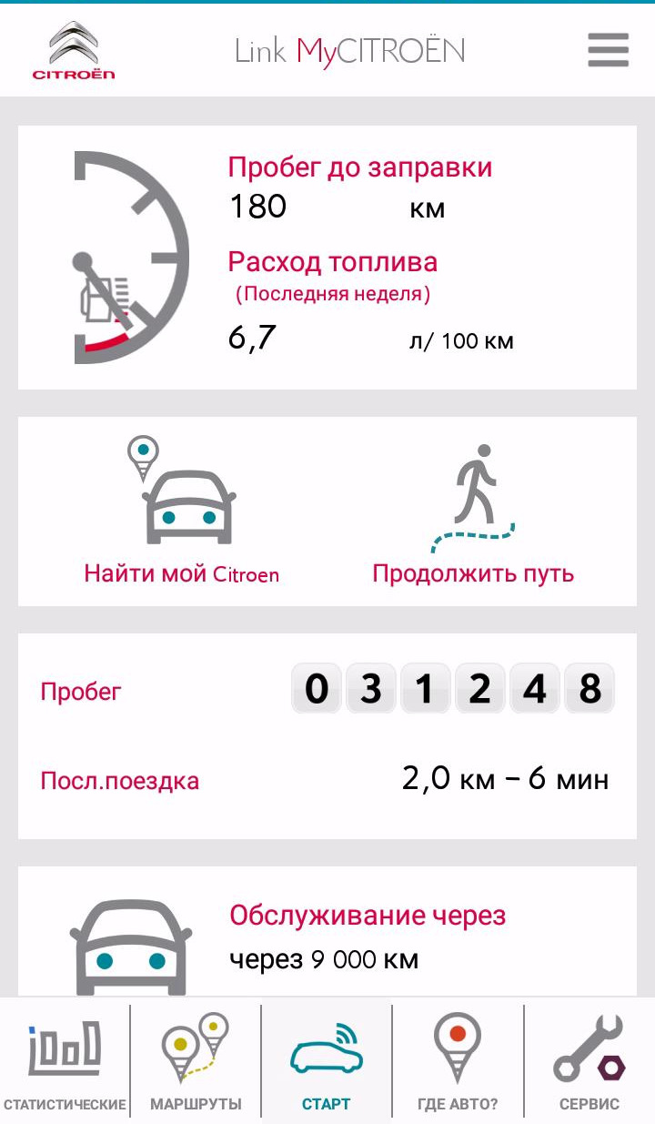 Видаткові історії з Link MyCitroеn 3