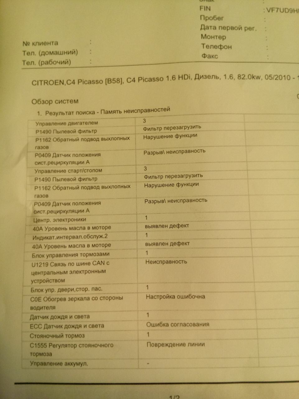 Діагностика. 1