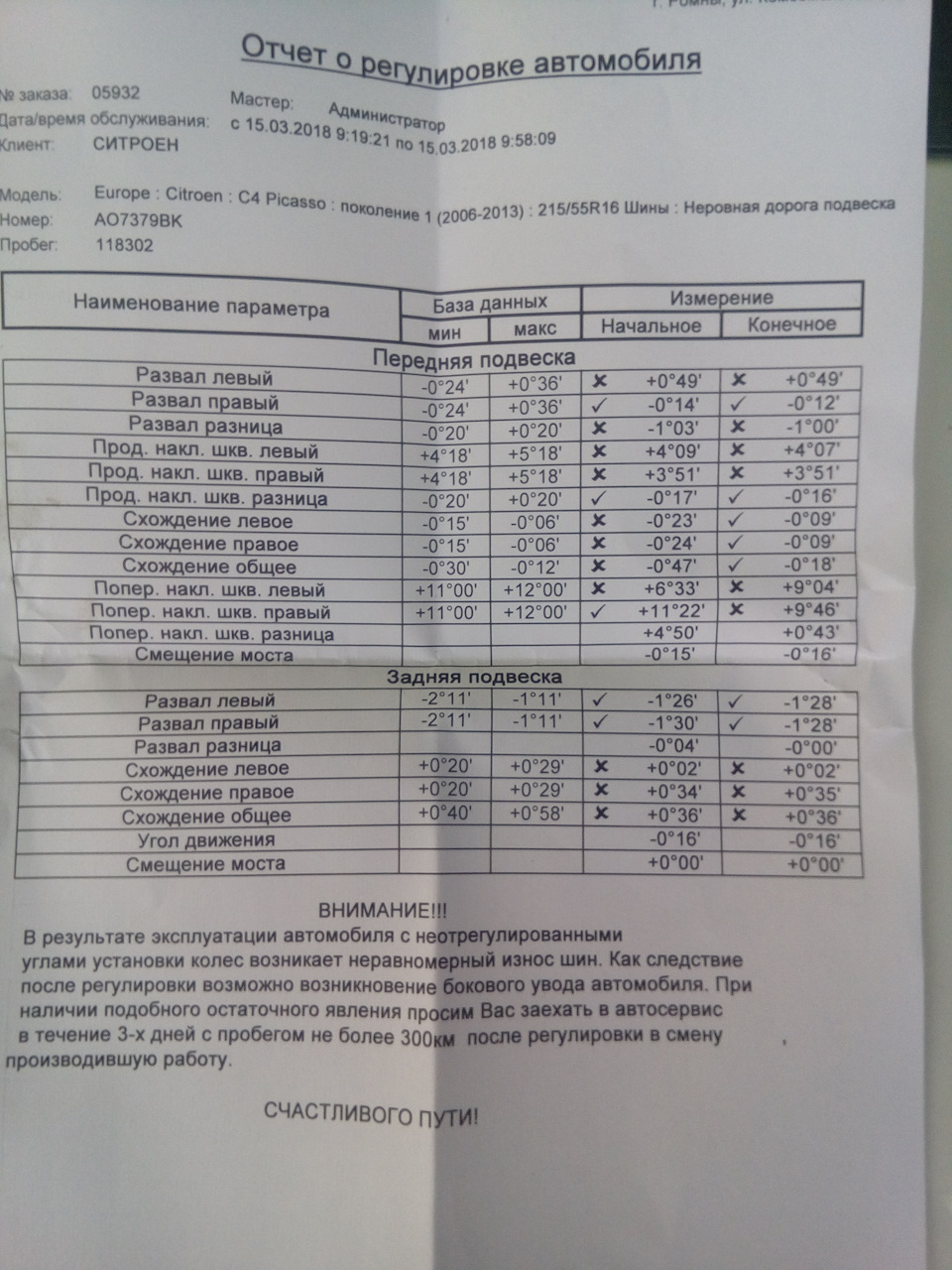 ХОДІВКА. 2