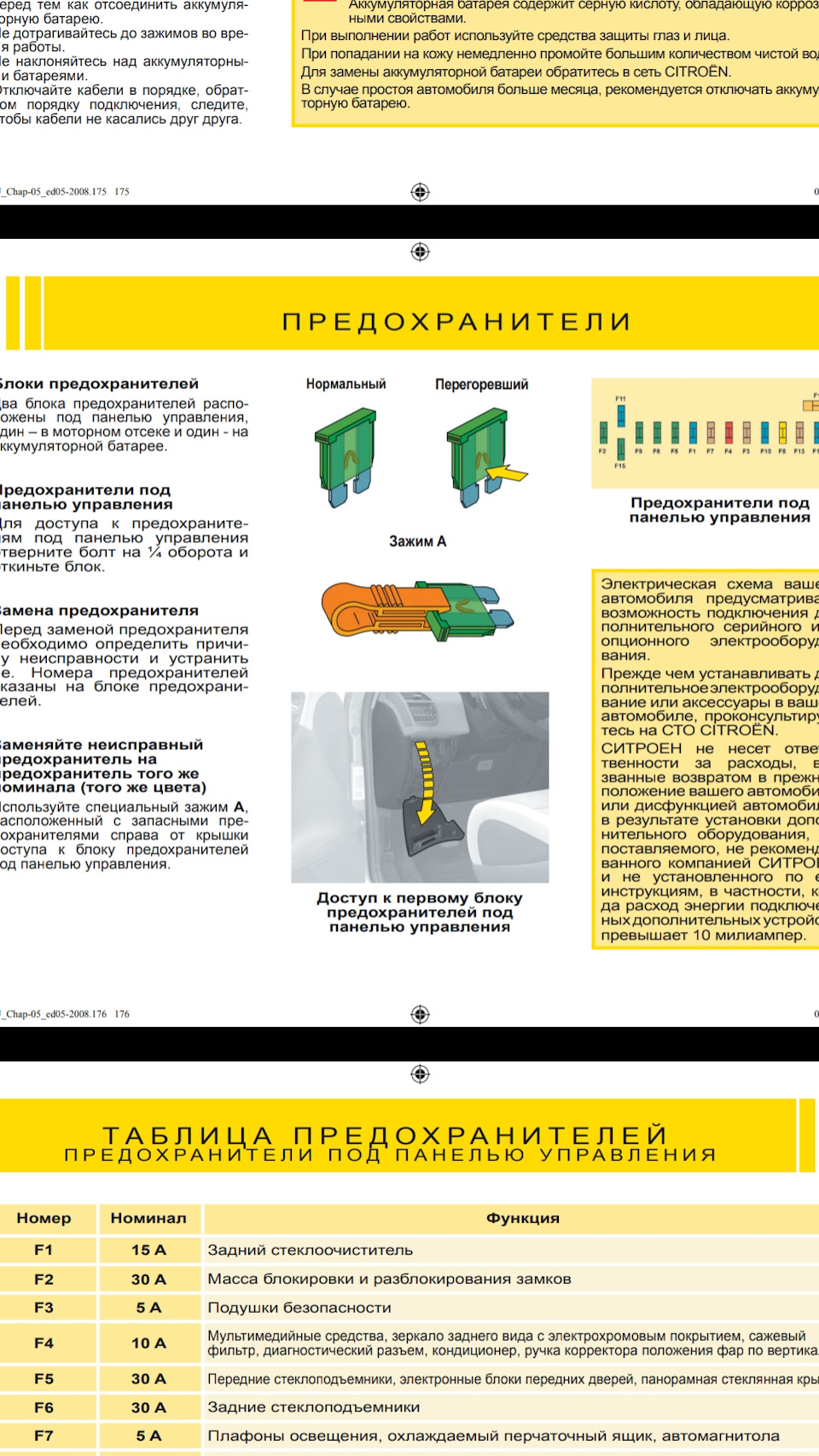 Потрібна Допомога по склопідйомникам. 1