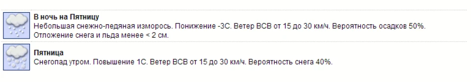 Зима близько