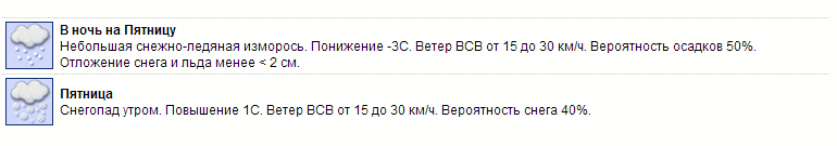 Зима близько 1