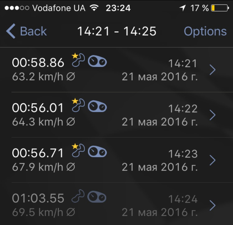 LAS 16, Stage 2. 3