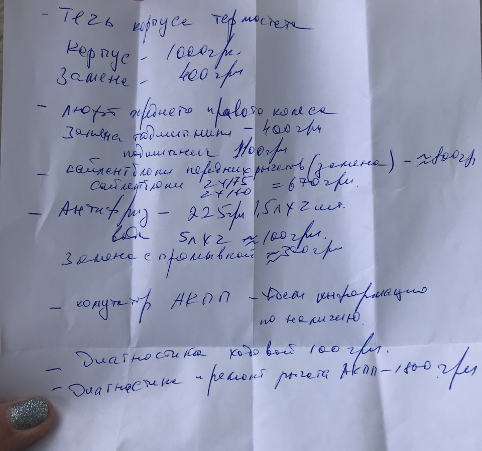 Результати після СТО. Розлучення? Не знаю, що робити. 1