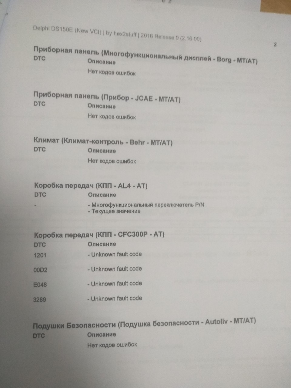 Усунення течі термостата та діагностика 2