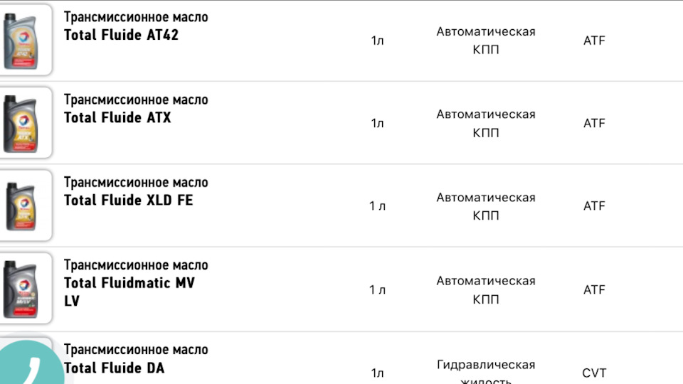 Допоможіть з вибором 1