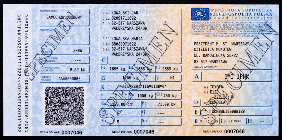 Поставили Сітрік на облік ...