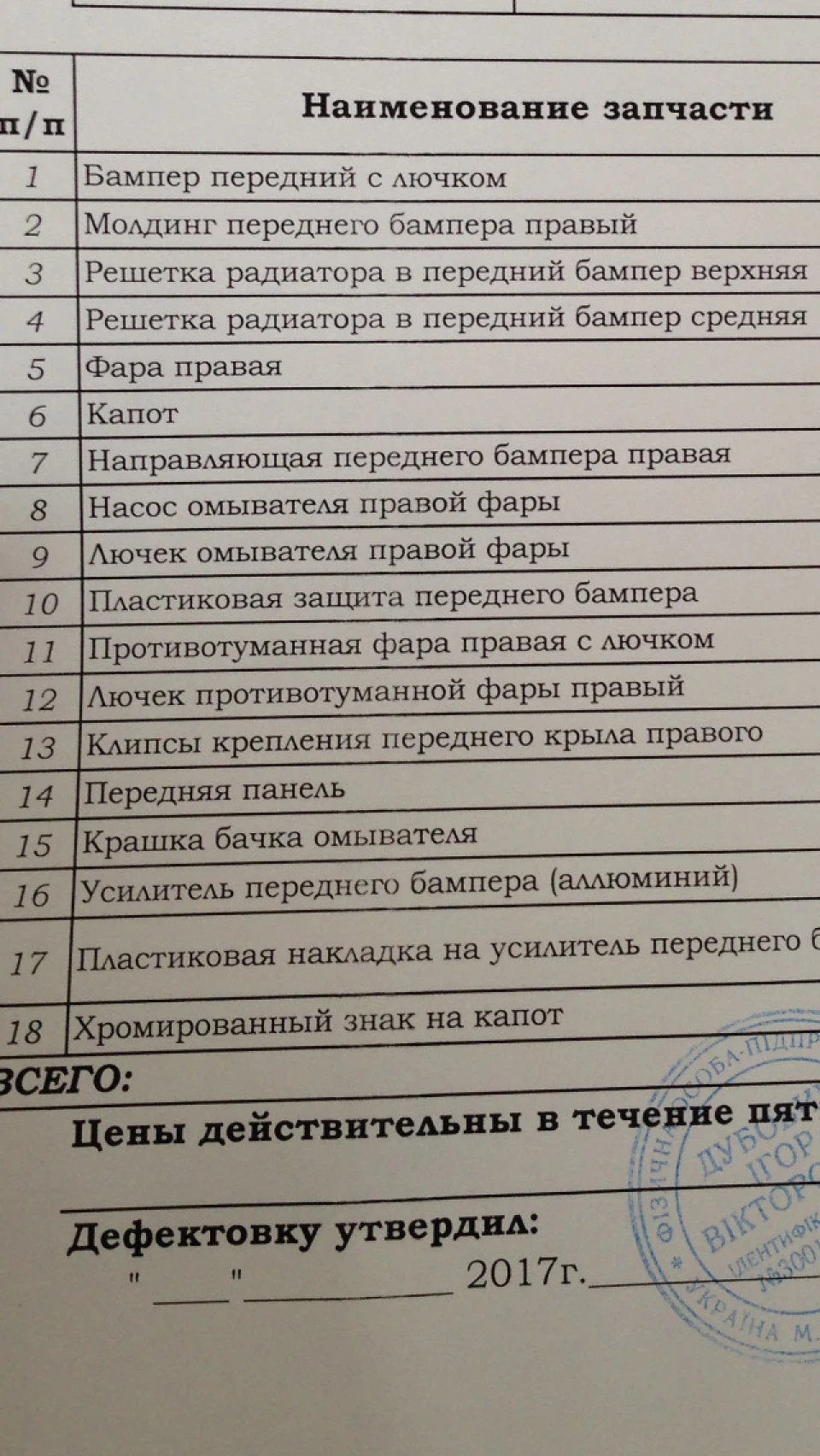 Дефектовка