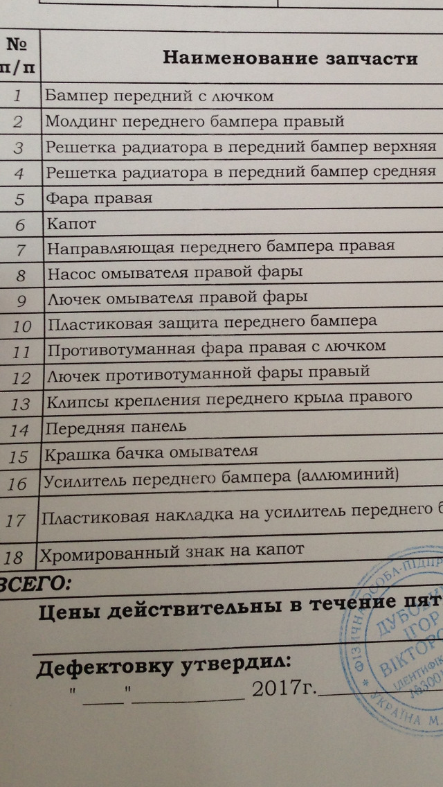 Дефектовка 1