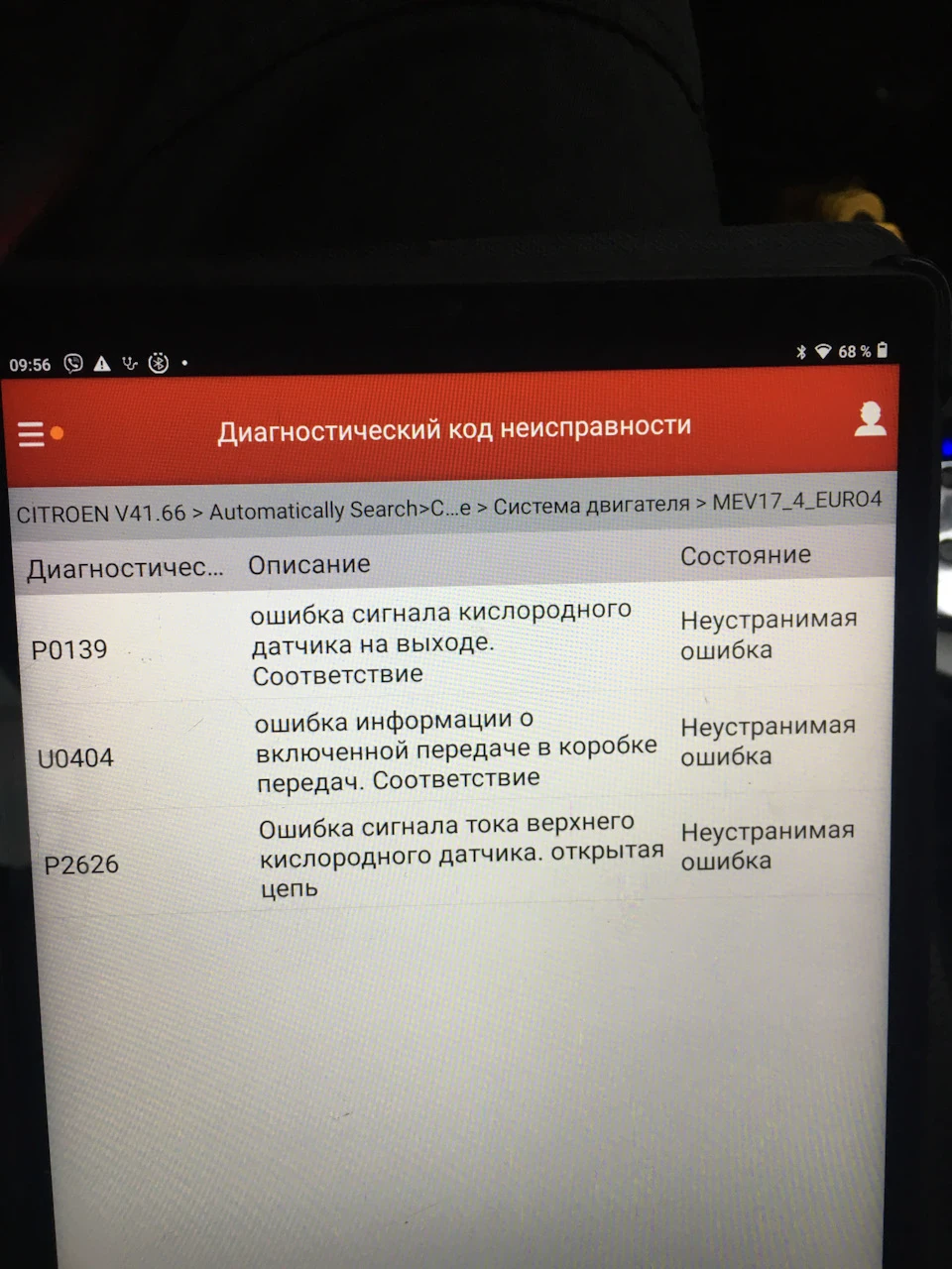 Танці з бубном. потрібна допомога