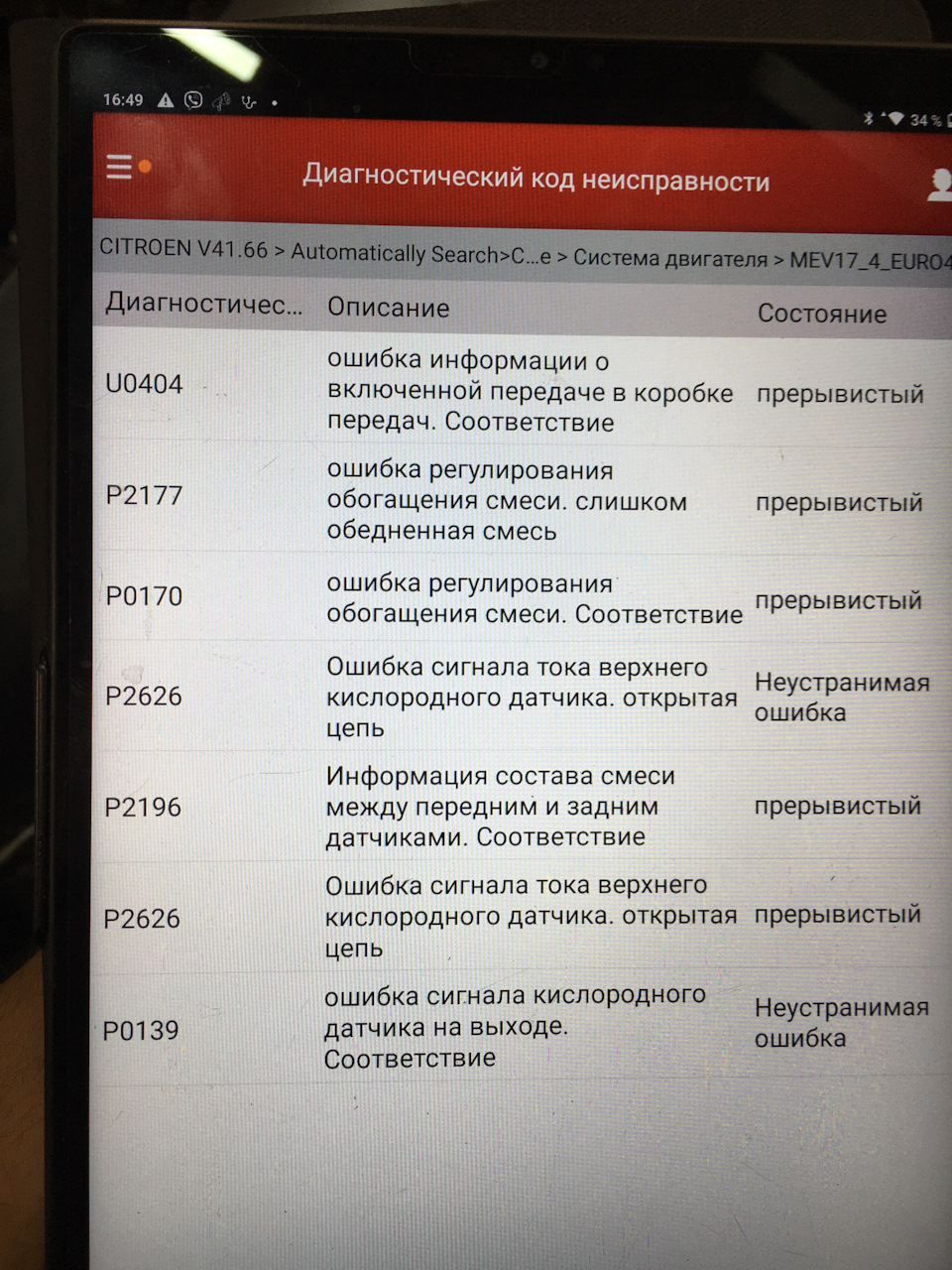 Танці з бубном. потрібна допомога 2