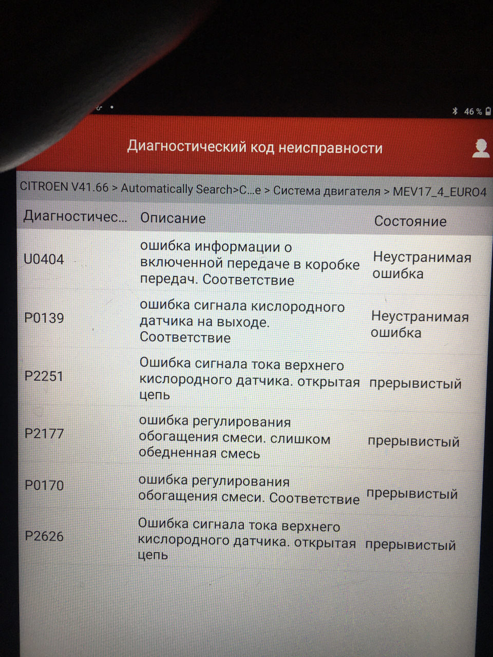 Танці з бубном. потрібна допомога 3