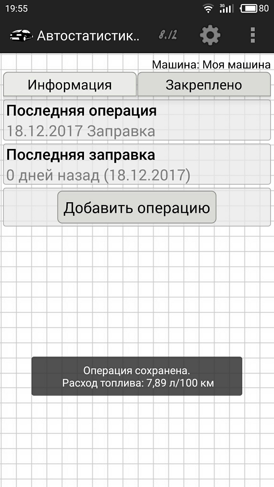 Автостатистика, витрата 1