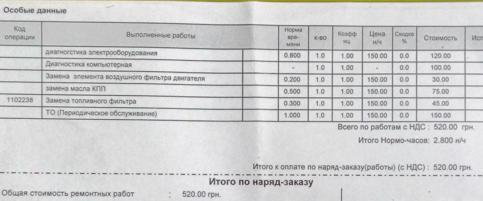 Планове ТО 1