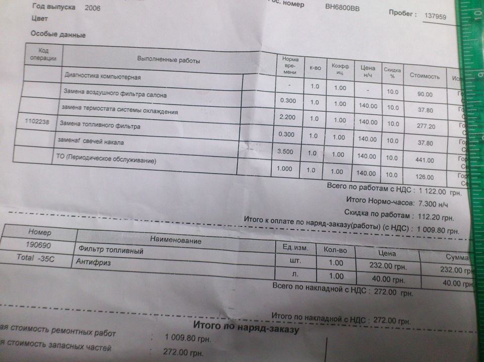 Заміна свічок розжарення DW10BTED4 1