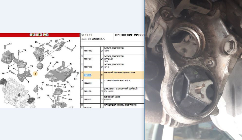 Зміна зчеплення РКПП Citroen C4 ehdi 4