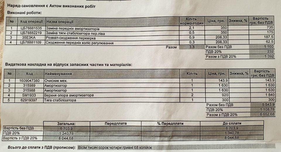 Ремонт ходової після покупки 1