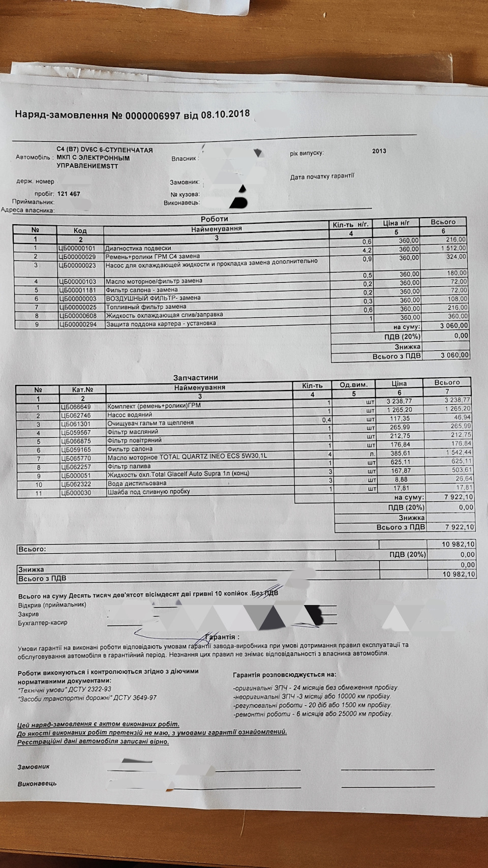 Комплексне ТО після покупки 1