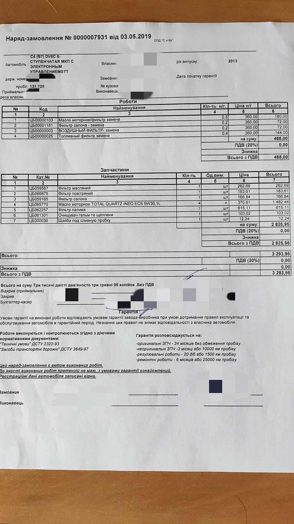 Заміна Олії та фільтрів