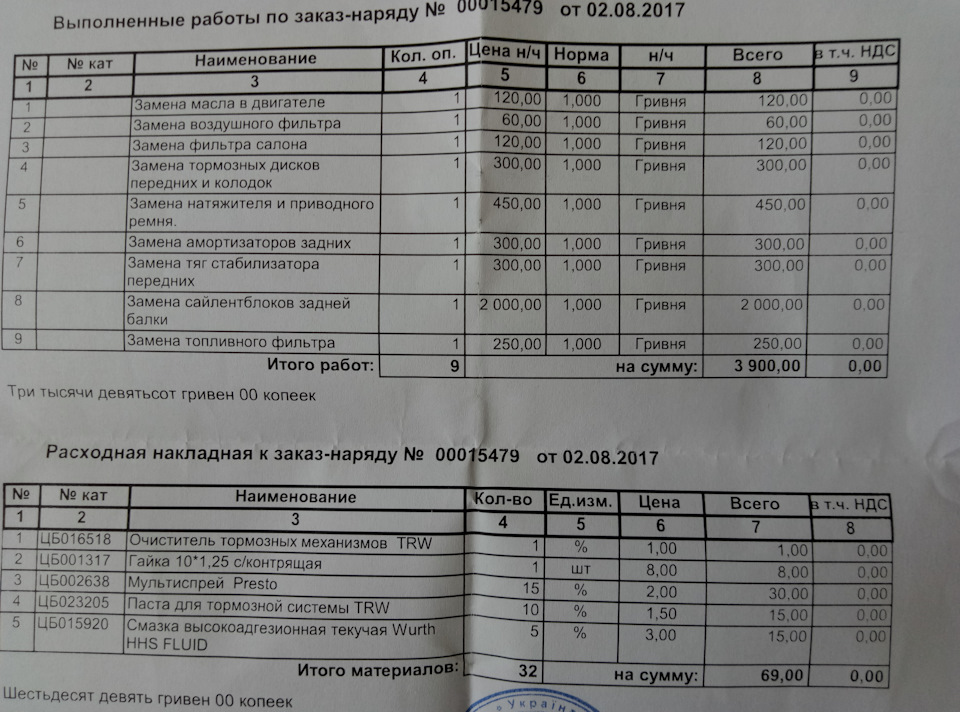 60К пробігу 4