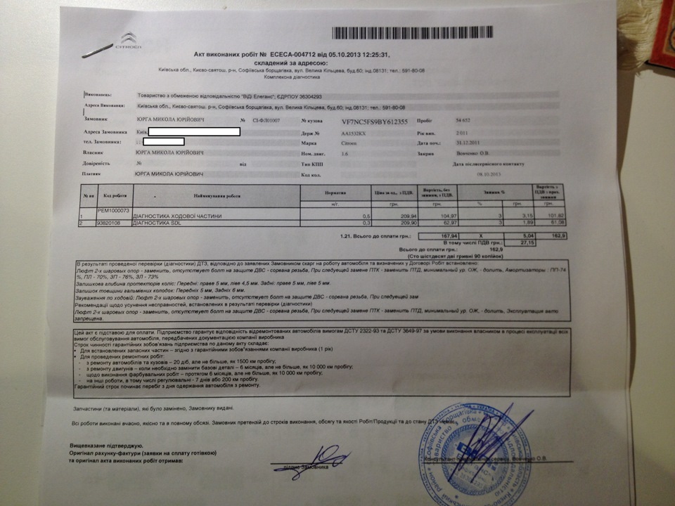 Детальний звіт про діагностику підвіски 1