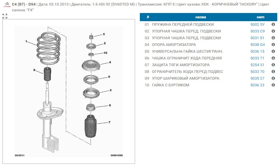 Ходова + ТО 2017