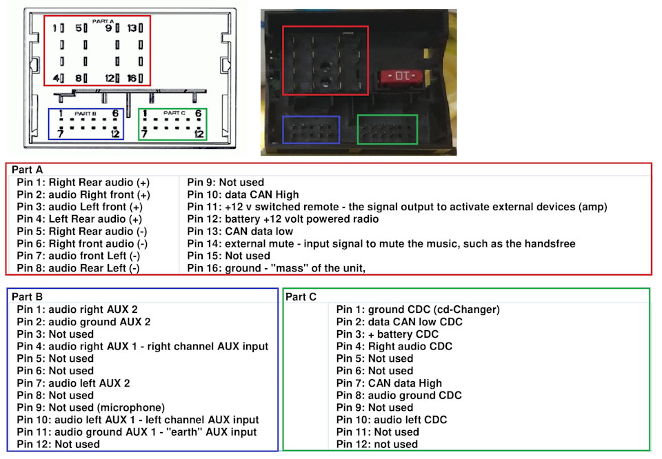 Bluetooth модуль в RD4 4