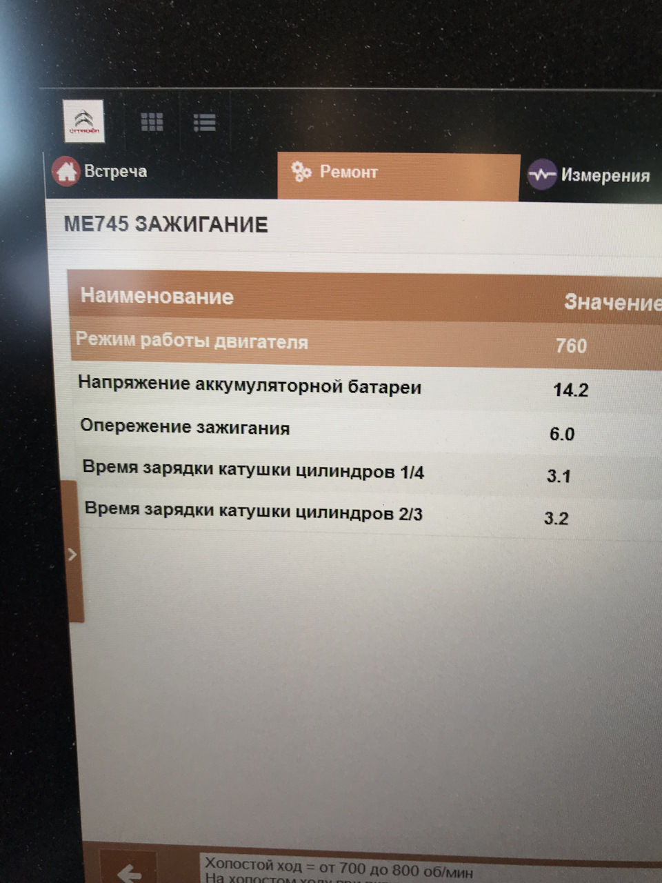 Покази у FAP та Lexia 5