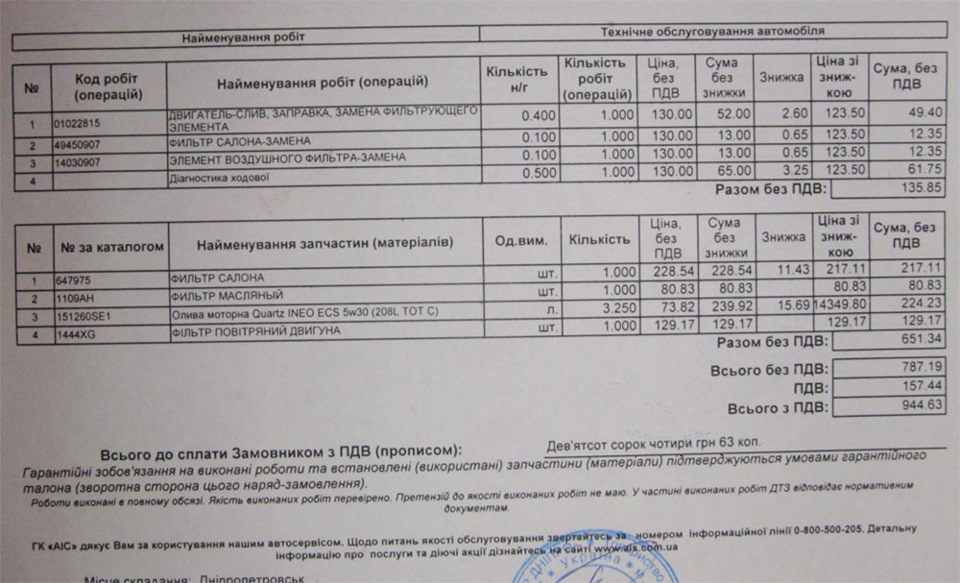 Про сервіс в Україні, у виконанні компанії АІС 1