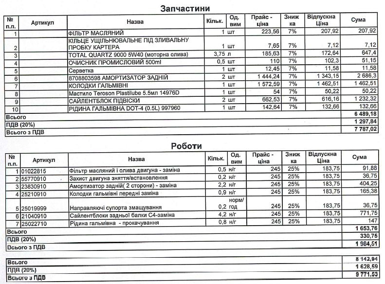 Проходження ТО 50 тис. (рекомендовано замінити передні колодки та диски).аморт 4