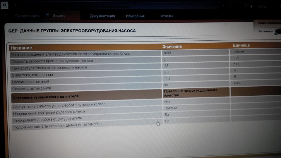 Параметри ЕГУР + питання щодо Lexia 3