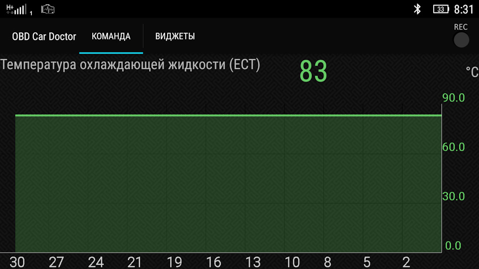 Датчик температури ОЖ 2
