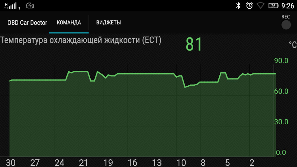 Датчик температури ОЖ 1